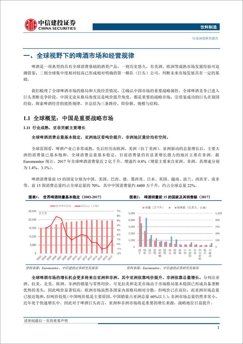 《中国啤酒新时代，全球视野下的啤酒经营规律与中国市场（饮料制造）-20190403-中信建投-37页》 - 第7页预览图