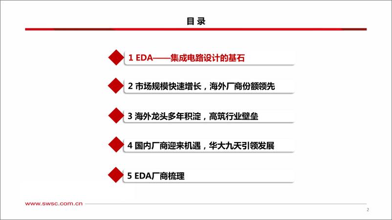 《EDA专题报告：行业快速发展，国产替代前景可期》 - 第3页预览图