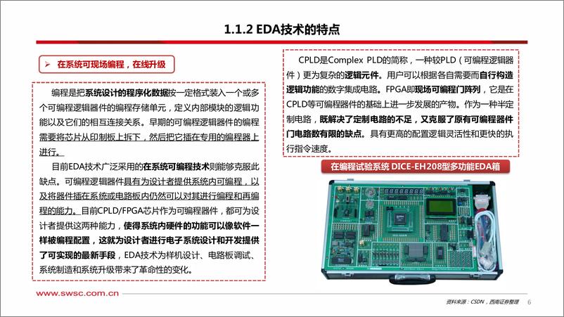 《EDA专题报告：行业快速发展，国产替代前景可期》 - 第7页预览图