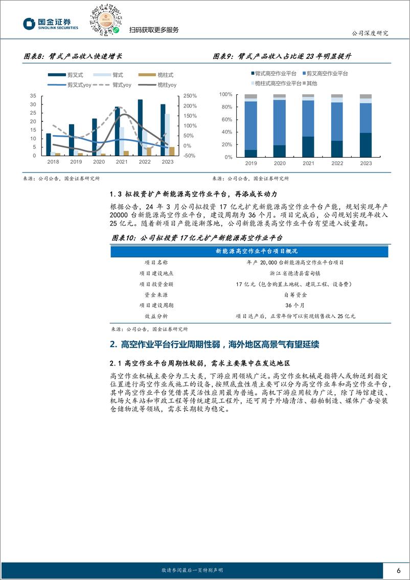 《浙江鼎力(603338)公司深度研究：国内高机龙头，臂式产品进入放量期-240508-国金证券-20页》 - 第6页预览图