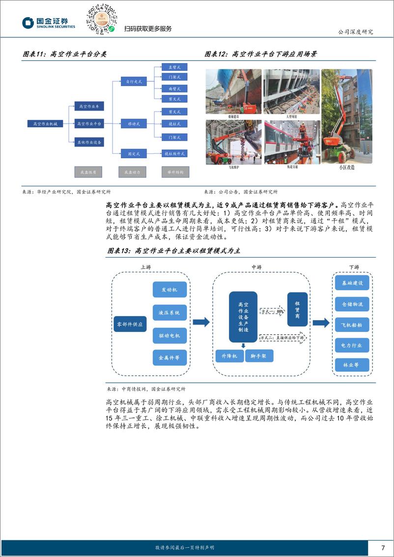 《浙江鼎力(603338)公司深度研究：国内高机龙头，臂式产品进入放量期-240508-国金证券-20页》 - 第7页预览图