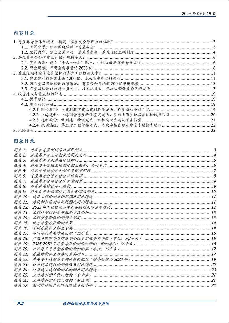 《建筑装饰行业房屋养老金系列深度一：详解政策框架及定期体检制度-240919-国盛证券-24页》 - 第2页预览图