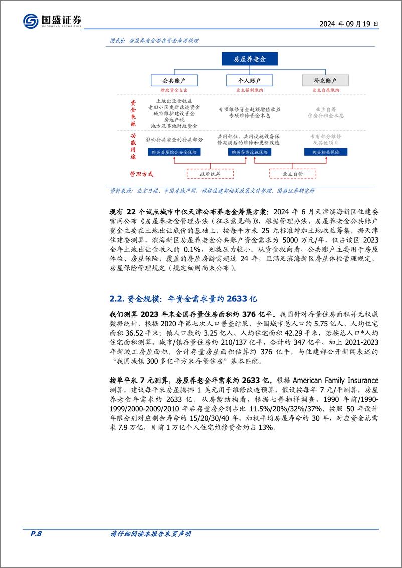 《建筑装饰行业房屋养老金系列深度一：详解政策框架及定期体检制度-240919-国盛证券-24页》 - 第8页预览图