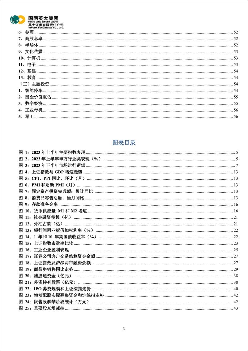 《机会大于风险，指数筑底回升，风格转向均衡-20230711-英大证券-57页》 - 第4页预览图