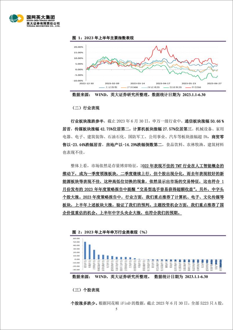 《机会大于风险，指数筑底回升，风格转向均衡-20230711-英大证券-57页》 - 第6页预览图