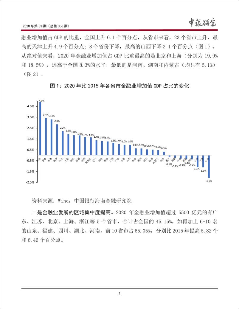 《宏观观察2021年第33期（总第356期）：从各省市“十四五”规划看我国区域金融的发展-20210625-中国银行-17页》 - 第3页预览图