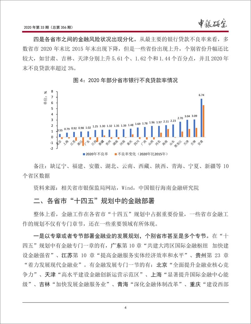 《宏观观察2021年第33期（总第356期）：从各省市“十四五”规划看我国区域金融的发展-20210625-中国银行-17页》 - 第6页预览图