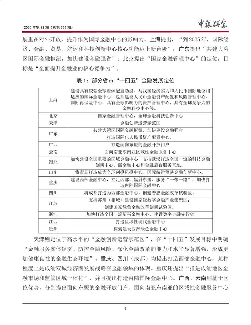 《宏观观察2021年第33期（总第356期）：从各省市“十四五”规划看我国区域金融的发展-20210625-中国银行-17页》 - 第8页预览图