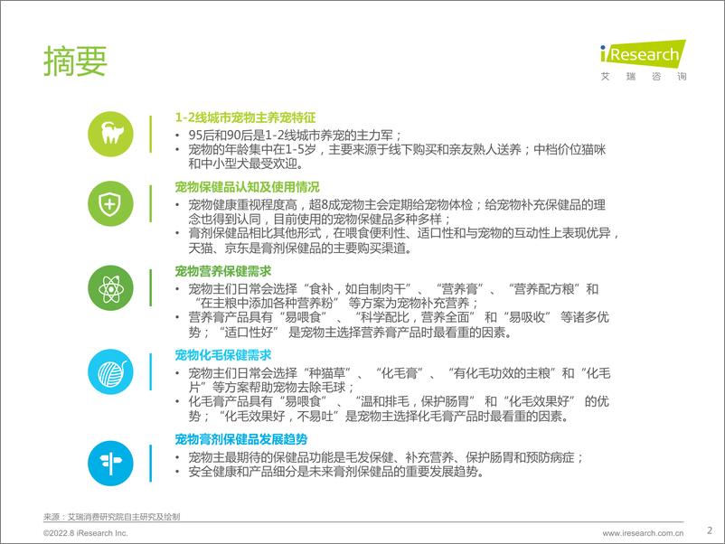 《艾瑞咨询：2022年宠物保健品消费态度洞察白皮书-46页》 - 第3页预览图