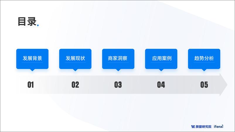 《2020智慧零售行业研究报告》 - 第4页预览图