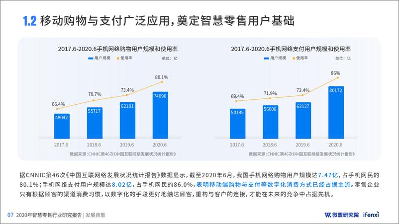 《2020智慧零售行业研究报告》 - 第7页预览图