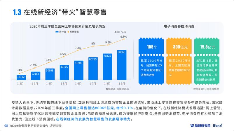 《2020智慧零售行业研究报告》 - 第8页预览图