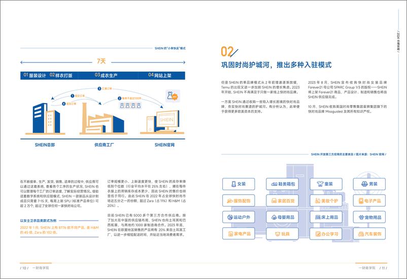 《2024出海攻略_新大航海时代新主体_新目标_新贸易方式》 - 第6页预览图