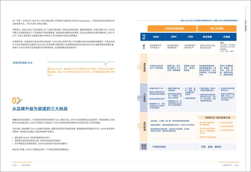 《2024出海攻略_新大航海时代新主体_新目标_新贸易方式》 - 第7页预览图