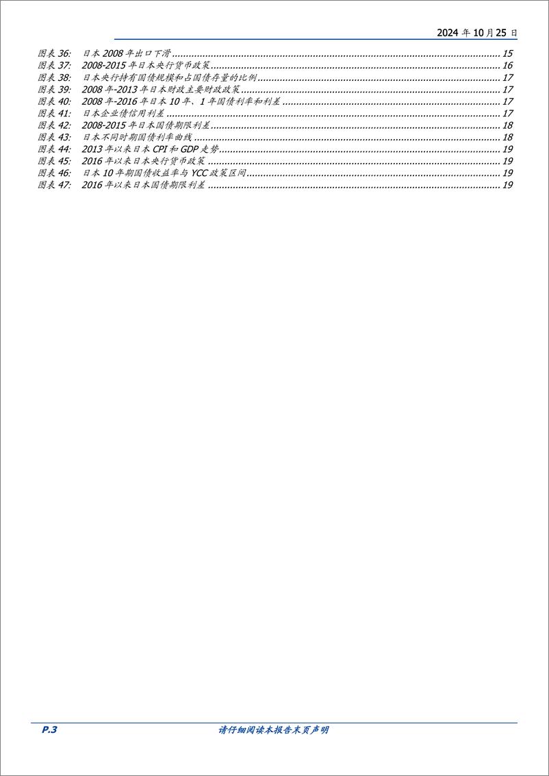 《日本三十年债市复盘：长牛与短熊-241025-国盛证券-21页》 - 第3页预览图