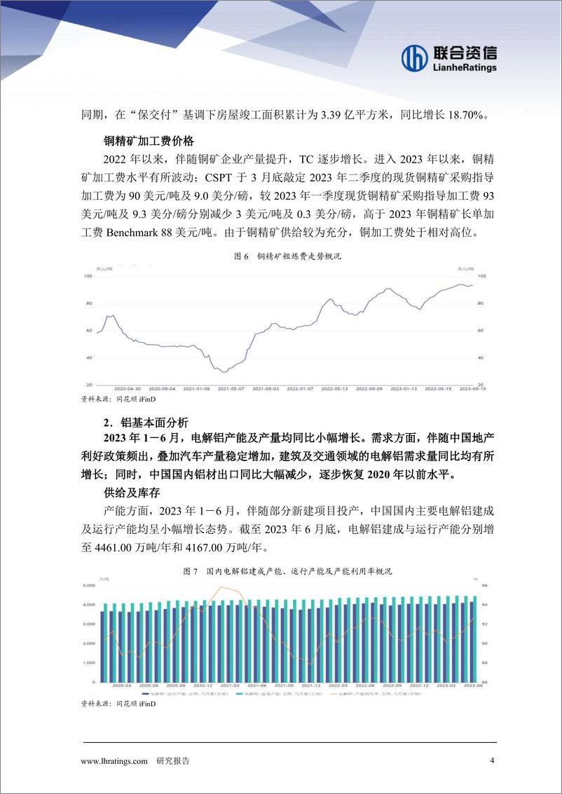 《2023年半年度有色金属行业信用风险总结与展望-2023.10-13页》 - 第6页预览图