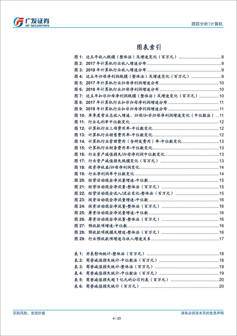 《计算机行业年报综述：行业增速放缓，马太效应突出-20190505-广发证券-23页》 - 第5页预览图