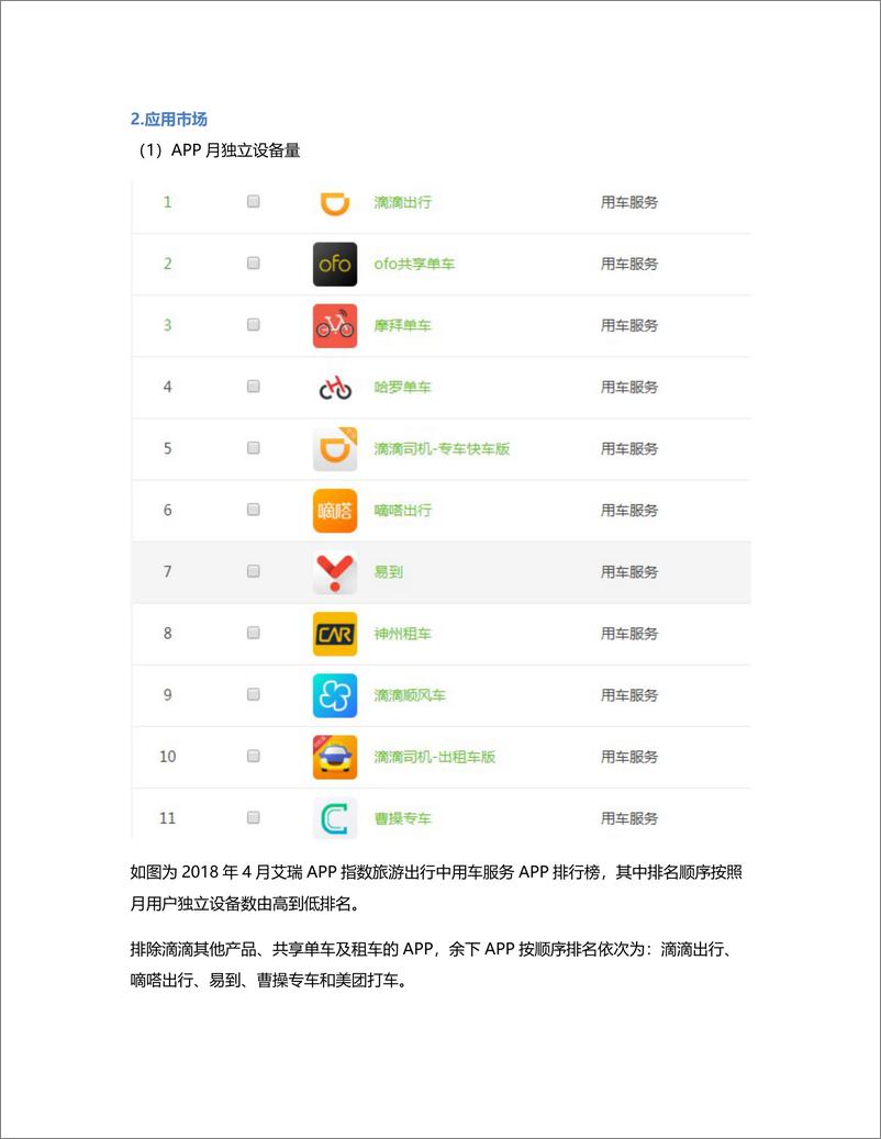 《竞品分析：五款打车类APP（上）》 - 第6页预览图