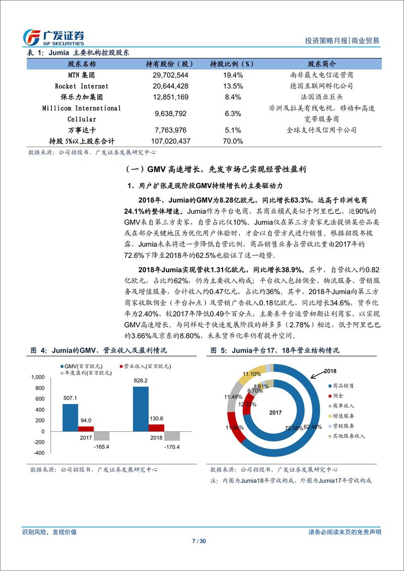 《商业贸易行业海外巡礼系列之Jumia：快速崛起的非洲电商之星-20190508-广发证券-30页》 - 第8页预览图