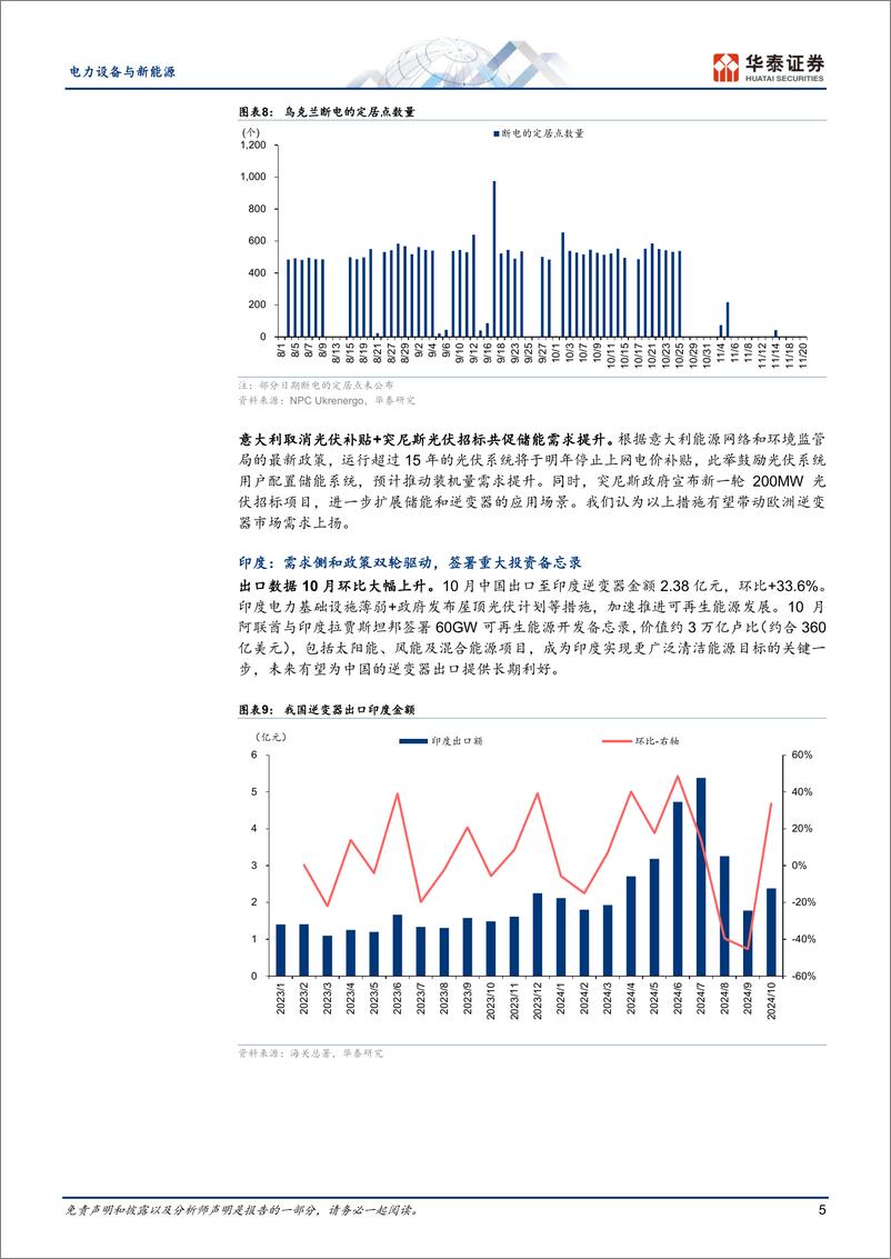 《电力设备与新能源行业10月逆变器出口跟踪：出口额环比微降，看好未来需求持续性-241122-华泰证券-11页》 - 第5页预览图