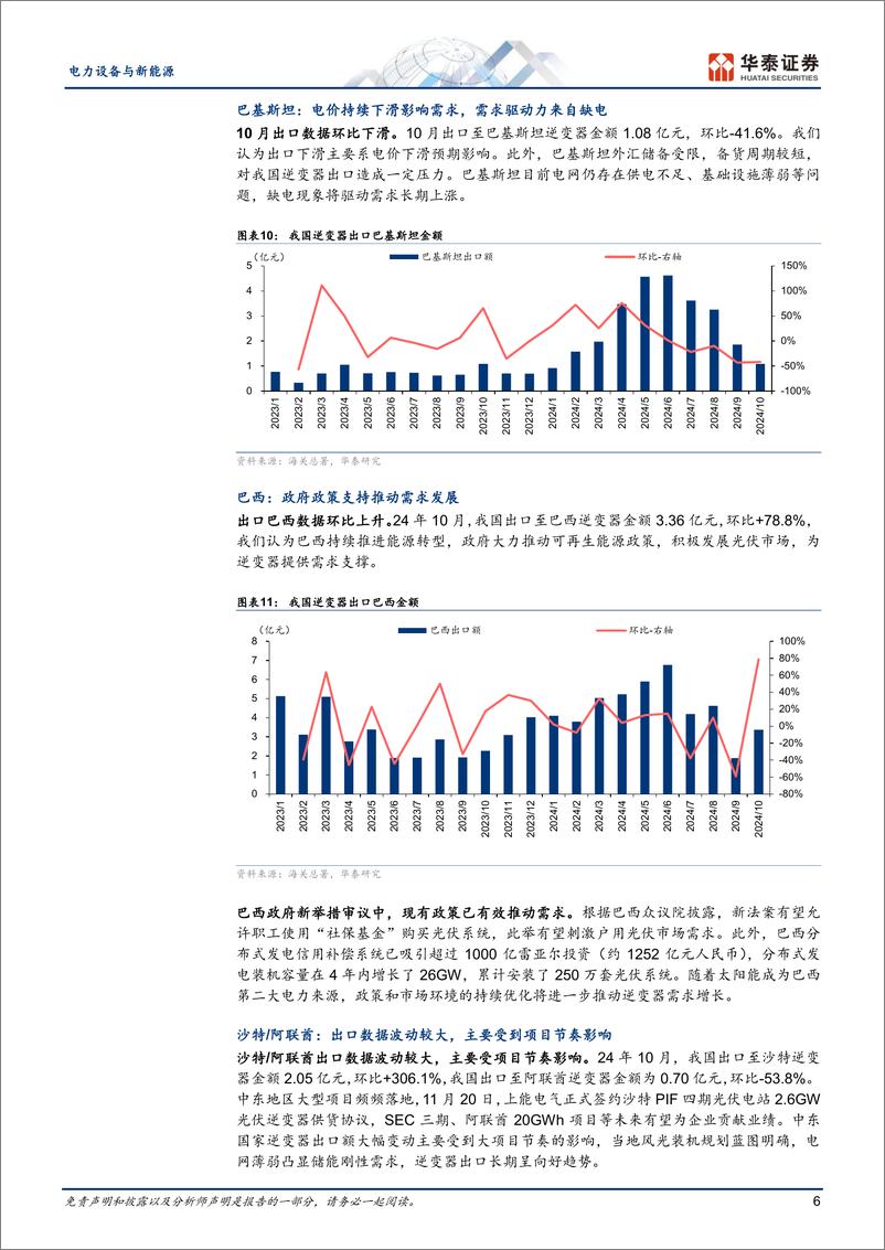 《电力设备与新能源行业10月逆变器出口跟踪：出口额环比微降，看好未来需求持续性-241122-华泰证券-11页》 - 第6页预览图