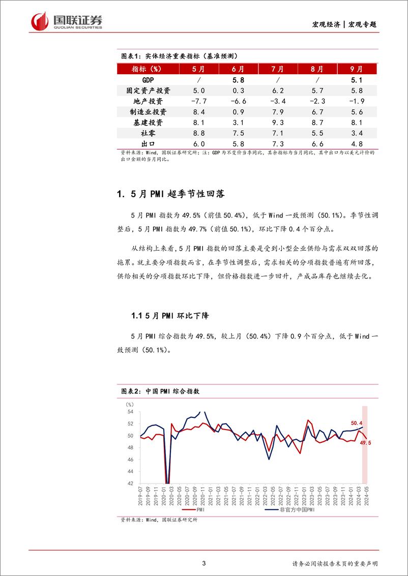 《对5月PMI和高频数据的思考及未来经济展望：工业产出或好于PMI读数-240602-国联证券-18页》 - 第3页预览图