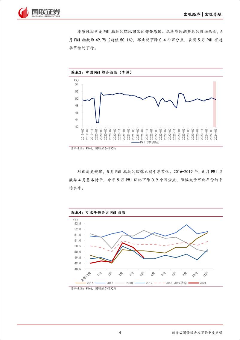 《对5月PMI和高频数据的思考及未来经济展望：工业产出或好于PMI读数-240602-国联证券-18页》 - 第4页预览图