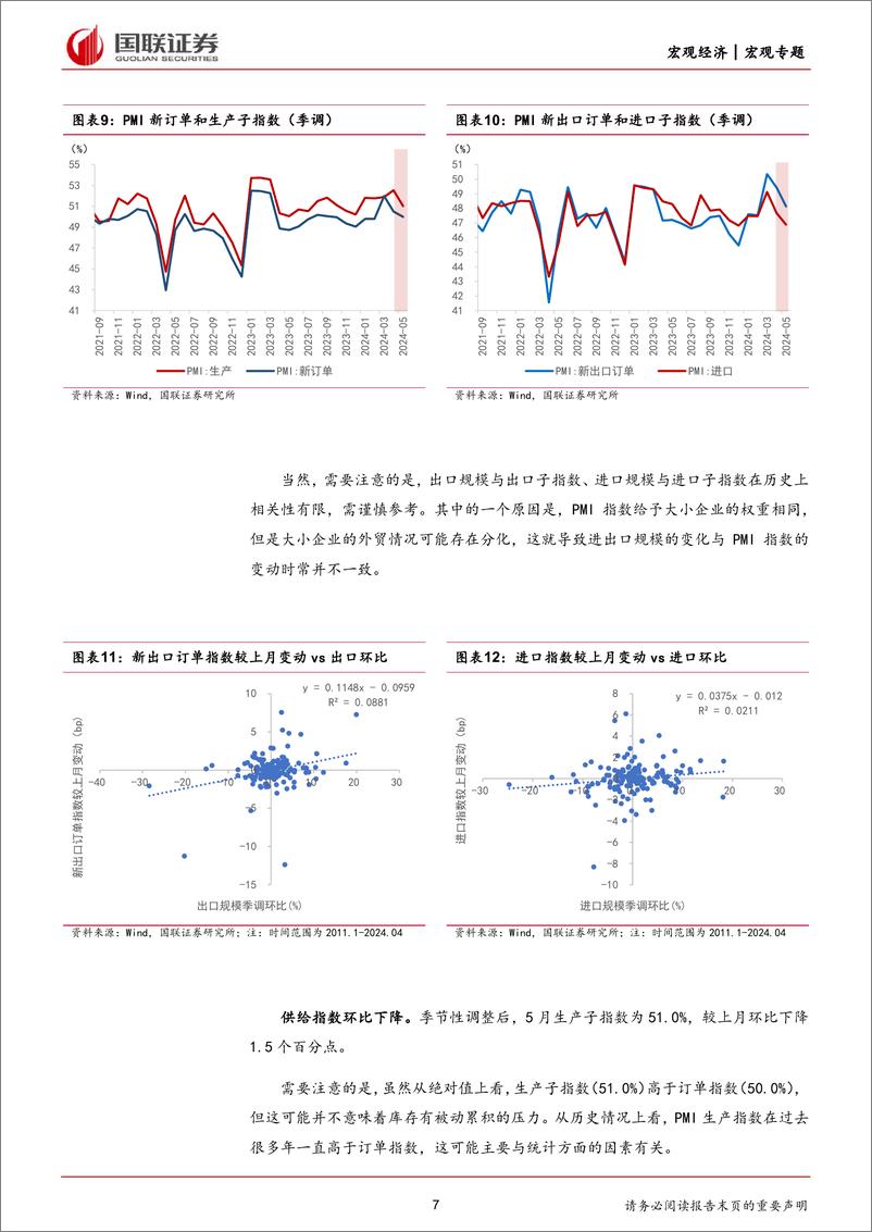 《对5月PMI和高频数据的思考及未来经济展望：工业产出或好于PMI读数-240602-国联证券-18页》 - 第7页预览图