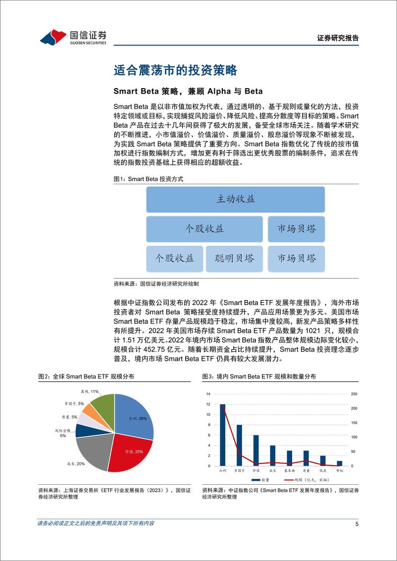 《基金投资价值分析：汇添富中证800价值ETF投资价值分析，一键布局价值策略-20230531-国信证券-21页》 - 第6页预览图