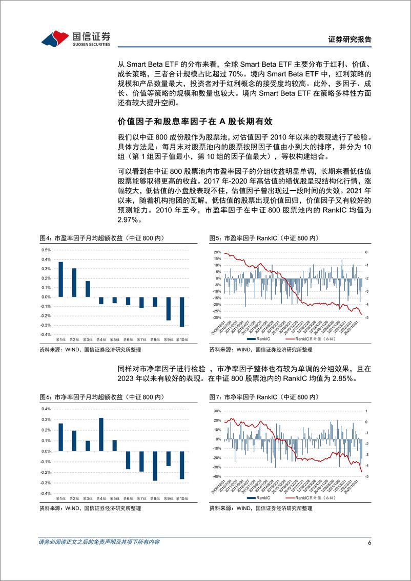 《基金投资价值分析：汇添富中证800价值ETF投资价值分析，一键布局价值策略-20230531-国信证券-21页》 - 第7页预览图