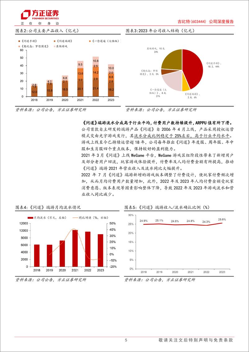 《吉比特(603444)公司深度报告：长青游戏奠定基本盘，核心产品企稳，差异化竞争驱动成长-240729-方正证券-17页》 - 第5页预览图