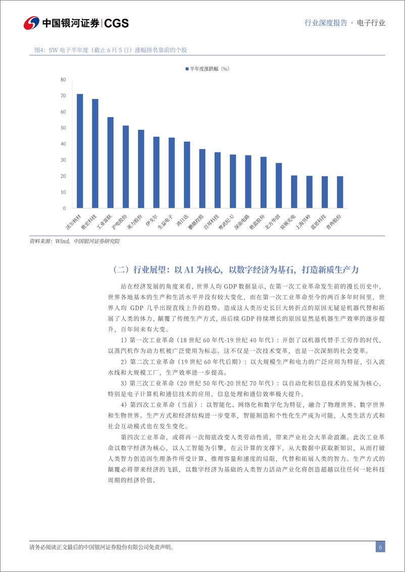 《中国银河-2024年电子行业中期策略：发展新质生产力，聚焦科技制造业》 - 第6页预览图