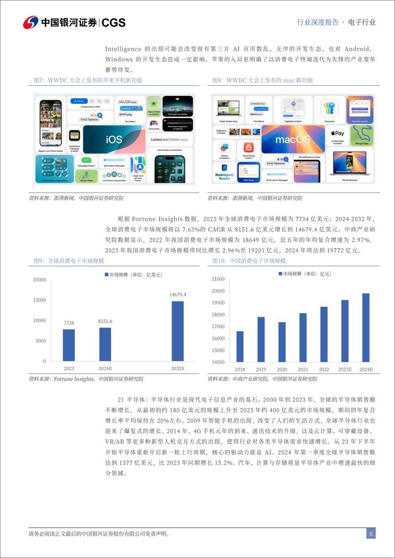 《中国银河-2024年电子行业中期策略：发展新质生产力，聚焦科技制造业》 - 第8页预览图