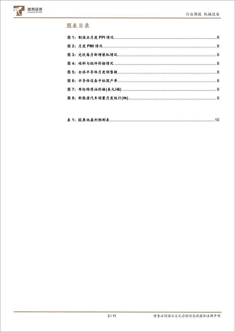 《机械设备行业第41期周观点：高增海外电力成本推动光伏需求激增，持续推荐光伏、船舶行业》 - 第3页预览图