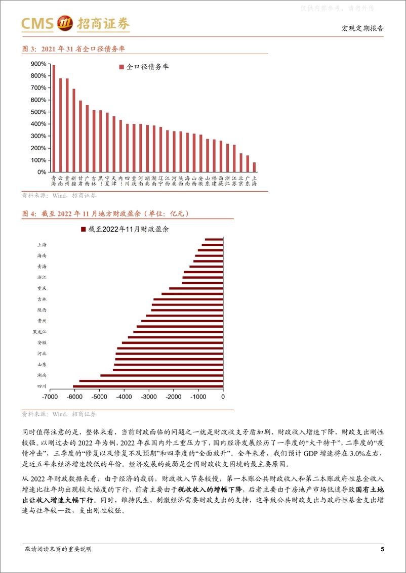 《招商证券-专题报告：地方政府债务处置及风险-230218》 - 第5页预览图