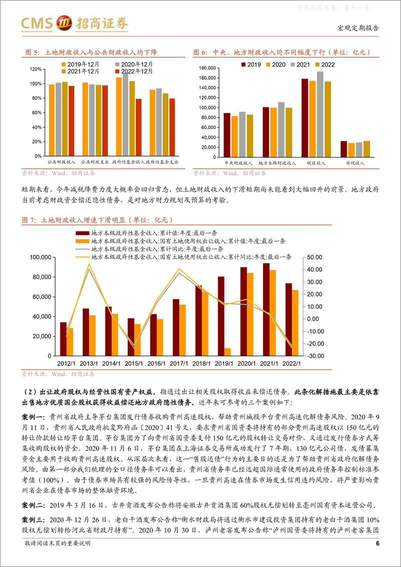 《招商证券-专题报告：地方政府债务处置及风险-230218》 - 第6页预览图