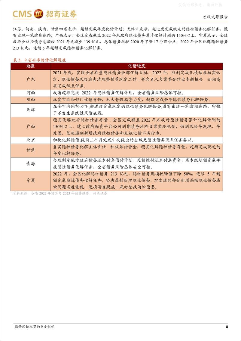 《招商证券-专题报告：地方政府债务处置及风险-230218》 - 第8页预览图