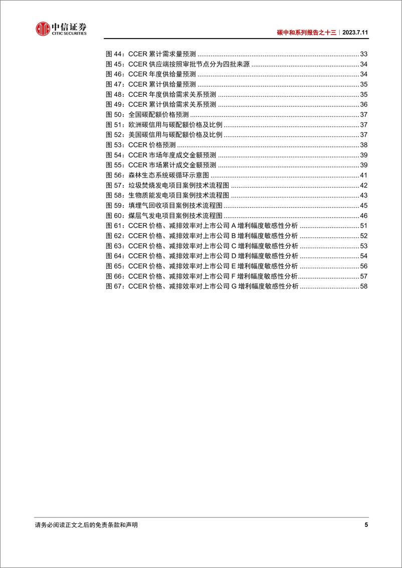 《碳中和系列报告之十三：CCER重启在即，改革提质前景广阔-20230711-中信证券-67页》 - 第6页预览图