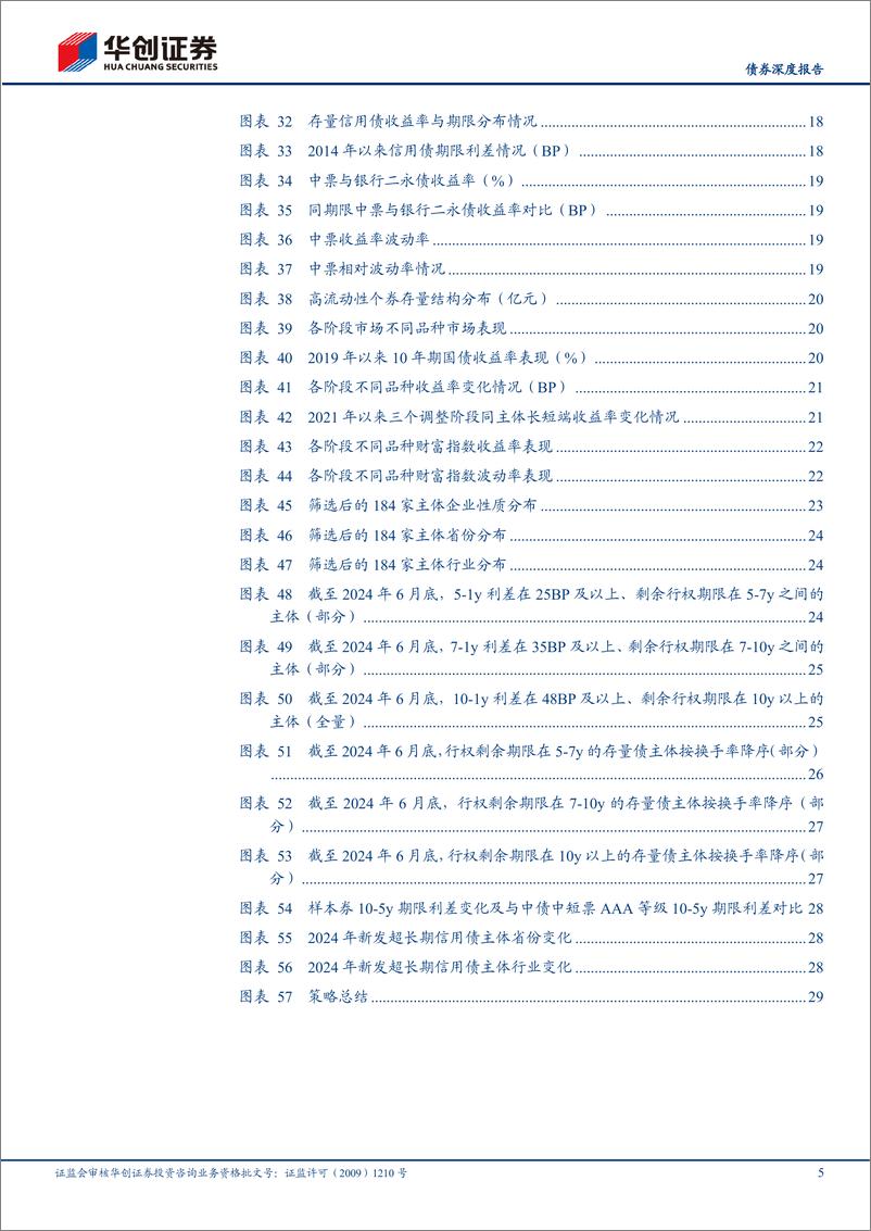 《华创证券-长久期信用债观察系列之一_长久期信用债投资价值与三大策略思考》 - 第5页预览图