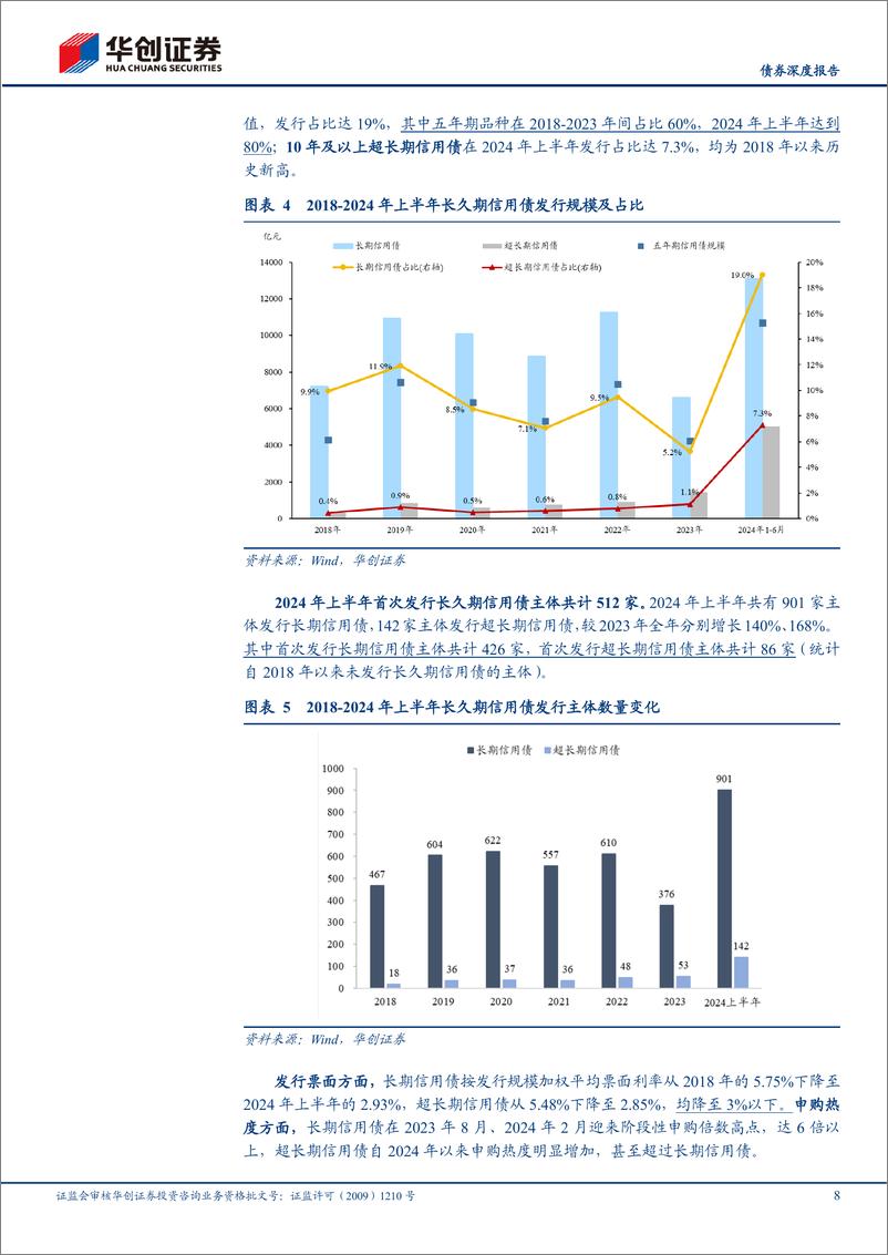 《华创证券-长久期信用债观察系列之一_长久期信用债投资价值与三大策略思考》 - 第8页预览图