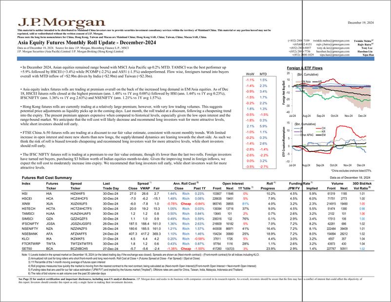 《JPMorgan-Asia Equity Futures Monthly Roll Update December 2024-112287236》 - 第1页预览图