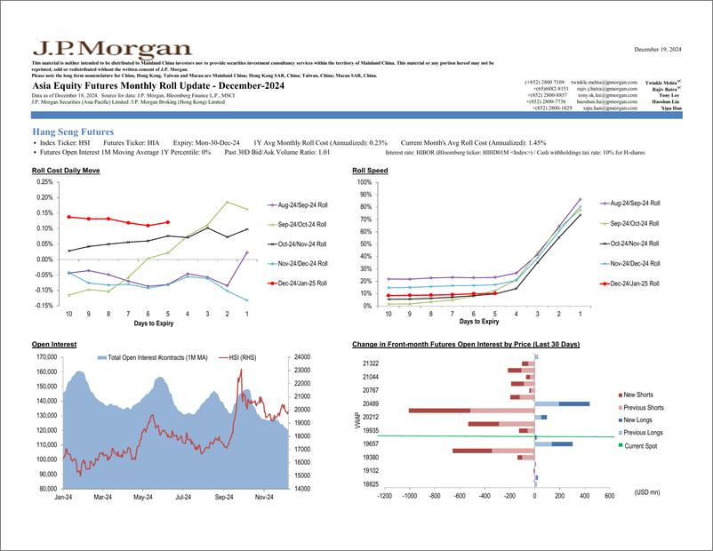 《JPMorgan-Asia Equity Futures Monthly Roll Update December 2024-112287236》 - 第4页预览图