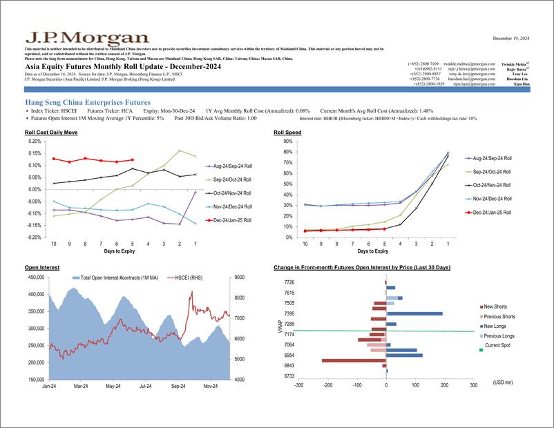 《JPMorgan-Asia Equity Futures Monthly Roll Update December 2024-112287236》 - 第5页预览图