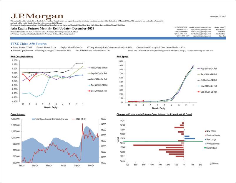 《JPMorgan-Asia Equity Futures Monthly Roll Update December 2024-112287236》 - 第6页预览图