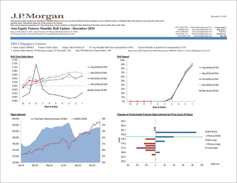 《JPMorgan-Asia Equity Futures Monthly Roll Update December 2024-112287236》 - 第8页预览图