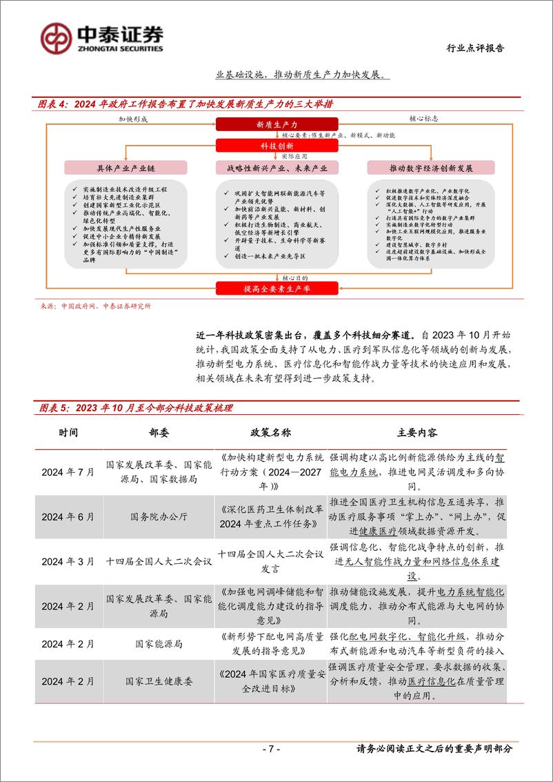 《计算机行业中泰科技：财政与货币政策齐发力，关注国产替代和顺周期产业IT-241013-中泰证券-11页》 - 第8页预览图