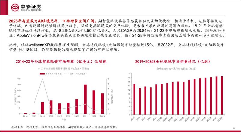 《消费行业：布局底部修复机会，关注新质消费-250113-中泰证券-64页》 - 第6页预览图