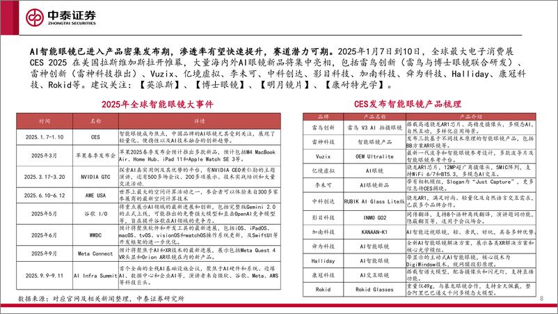 《消费行业：布局底部修复机会，关注新质消费-250113-中泰证券-64页》 - 第8页预览图