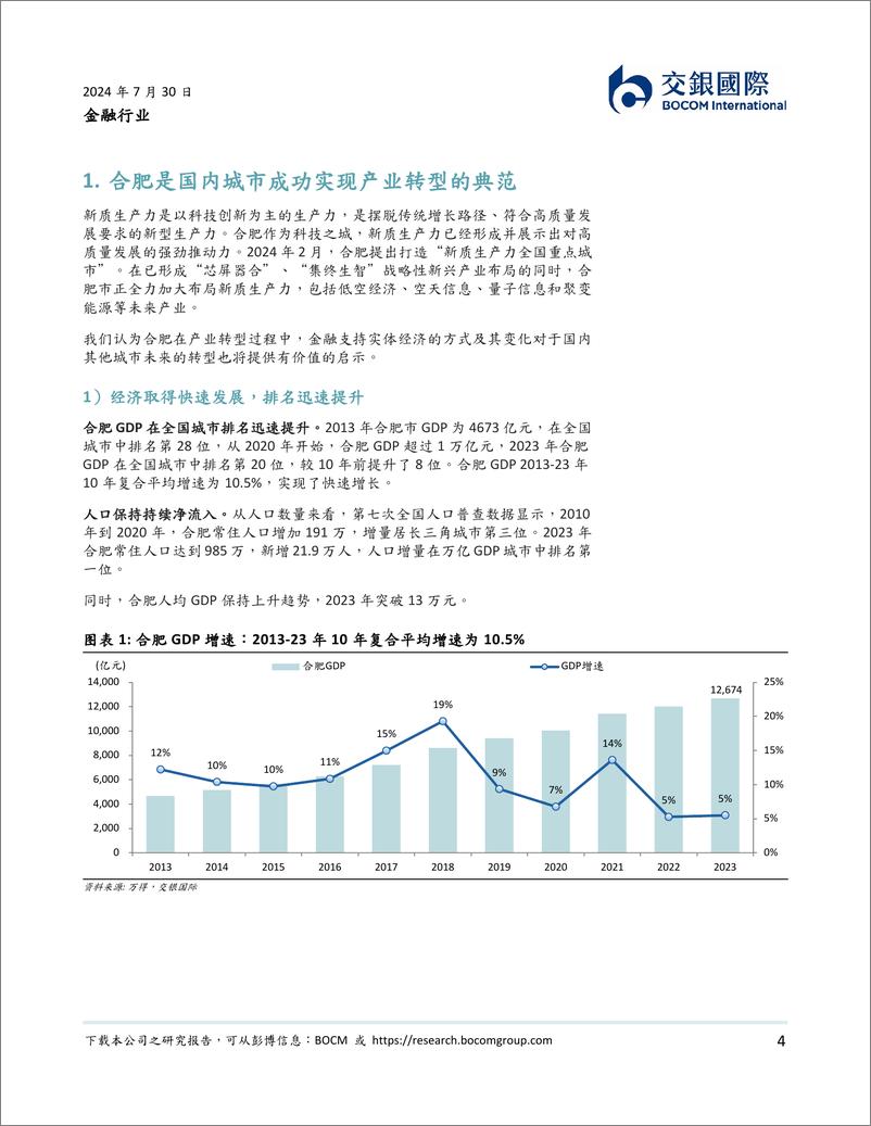 《交银国际证券-金融行业_以合肥为样本_金融业如何服务新质生产力_》 - 第4页预览图