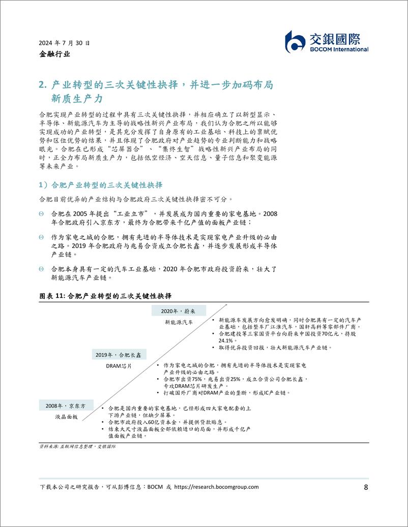 《交银国际证券-金融行业_以合肥为样本_金融业如何服务新质生产力_》 - 第8页预览图